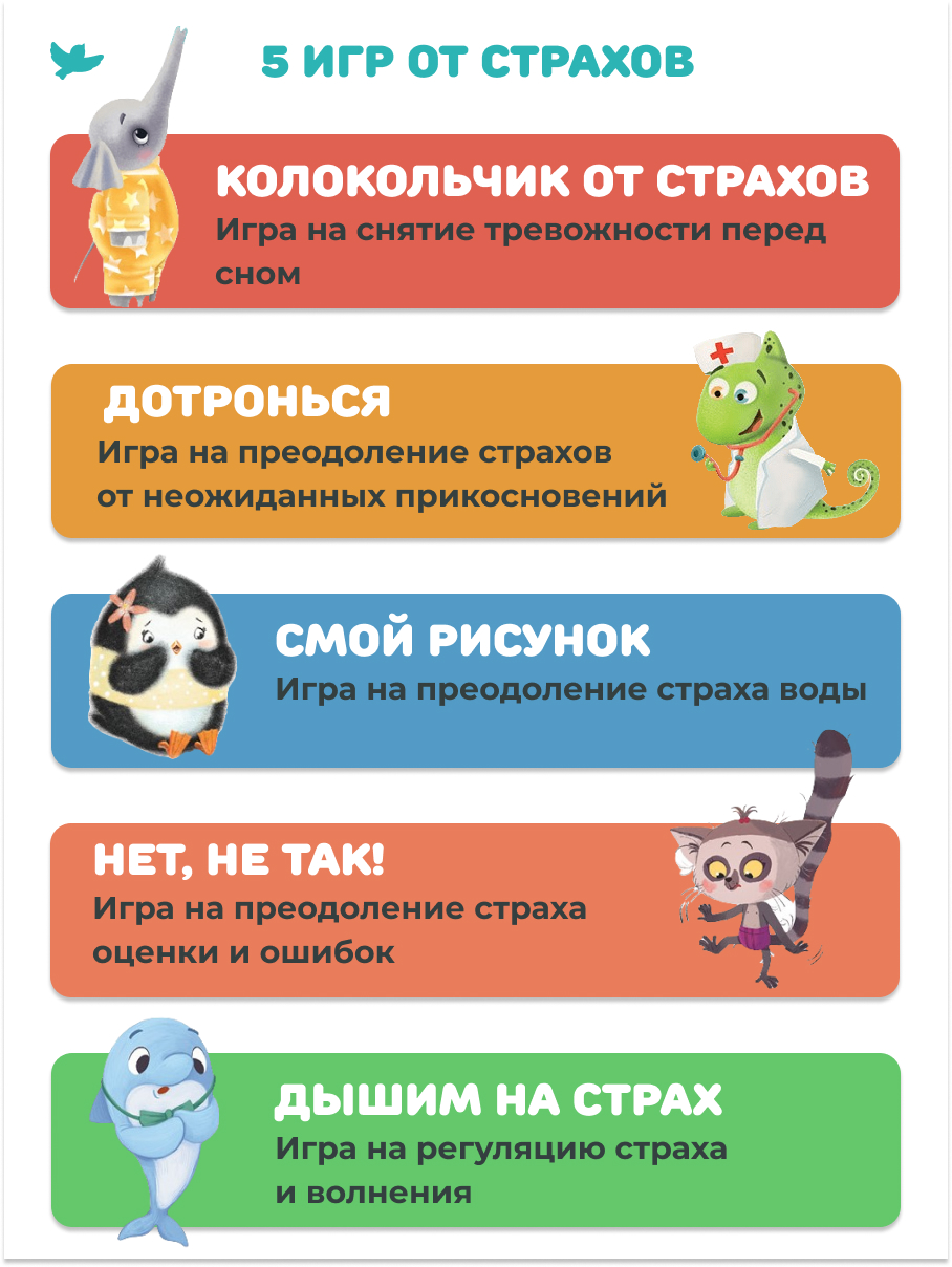 Книга Умница Терапевтические сказки и игры от страхов: с советами для родителей - фото 12