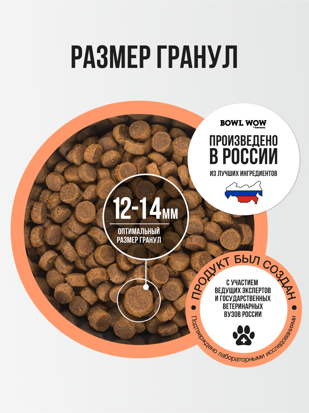 Корм сухой полнорационный BOWL WOW для взрослых собак средних пород с ягненком индейкой и рисом 2кг - фото 7
