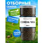 Пищевая продукция Миофарм Для женщин