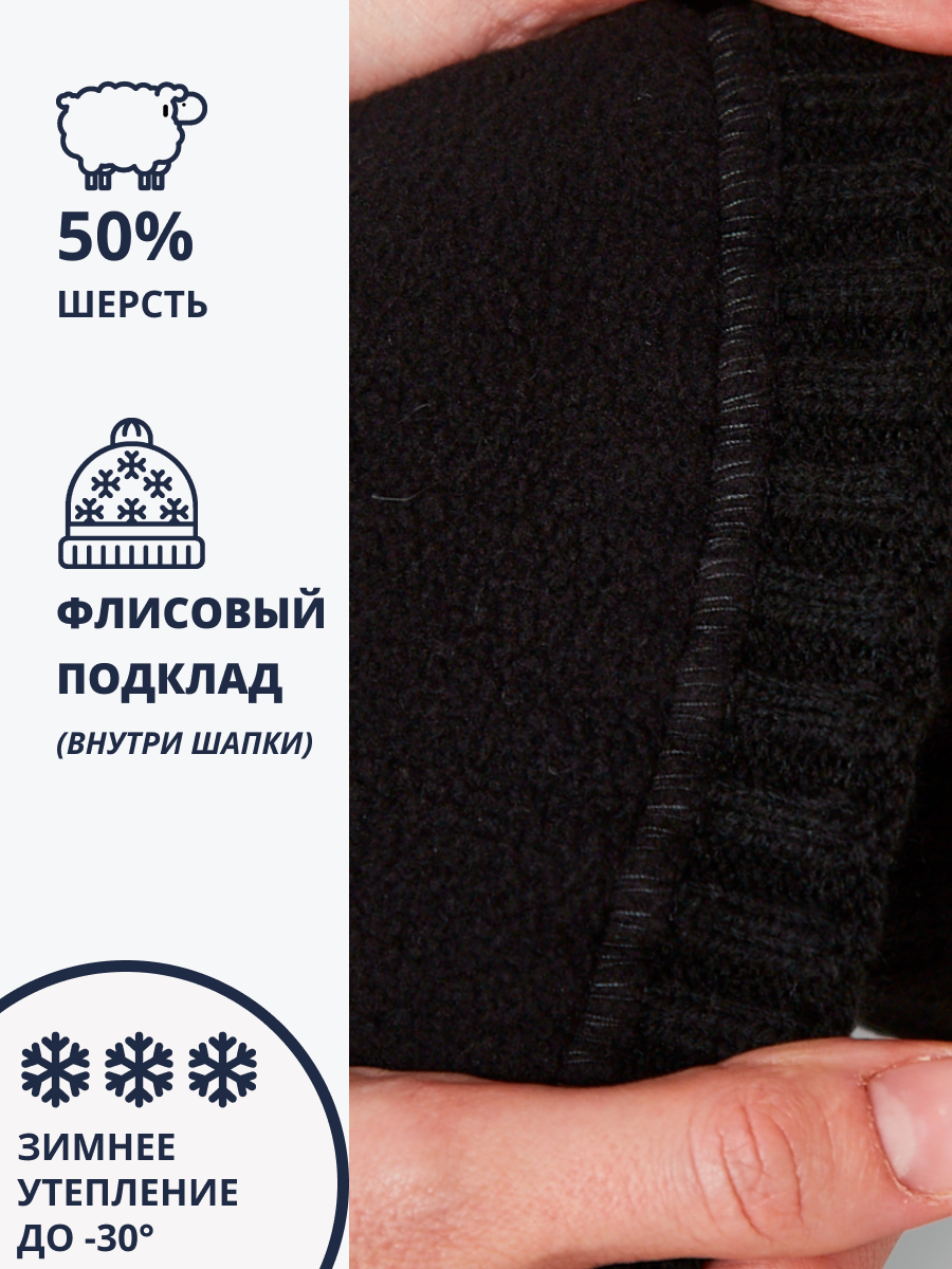 Шапка и снуд NYCkids NYC-H-53-poloski-blackG - фото 6