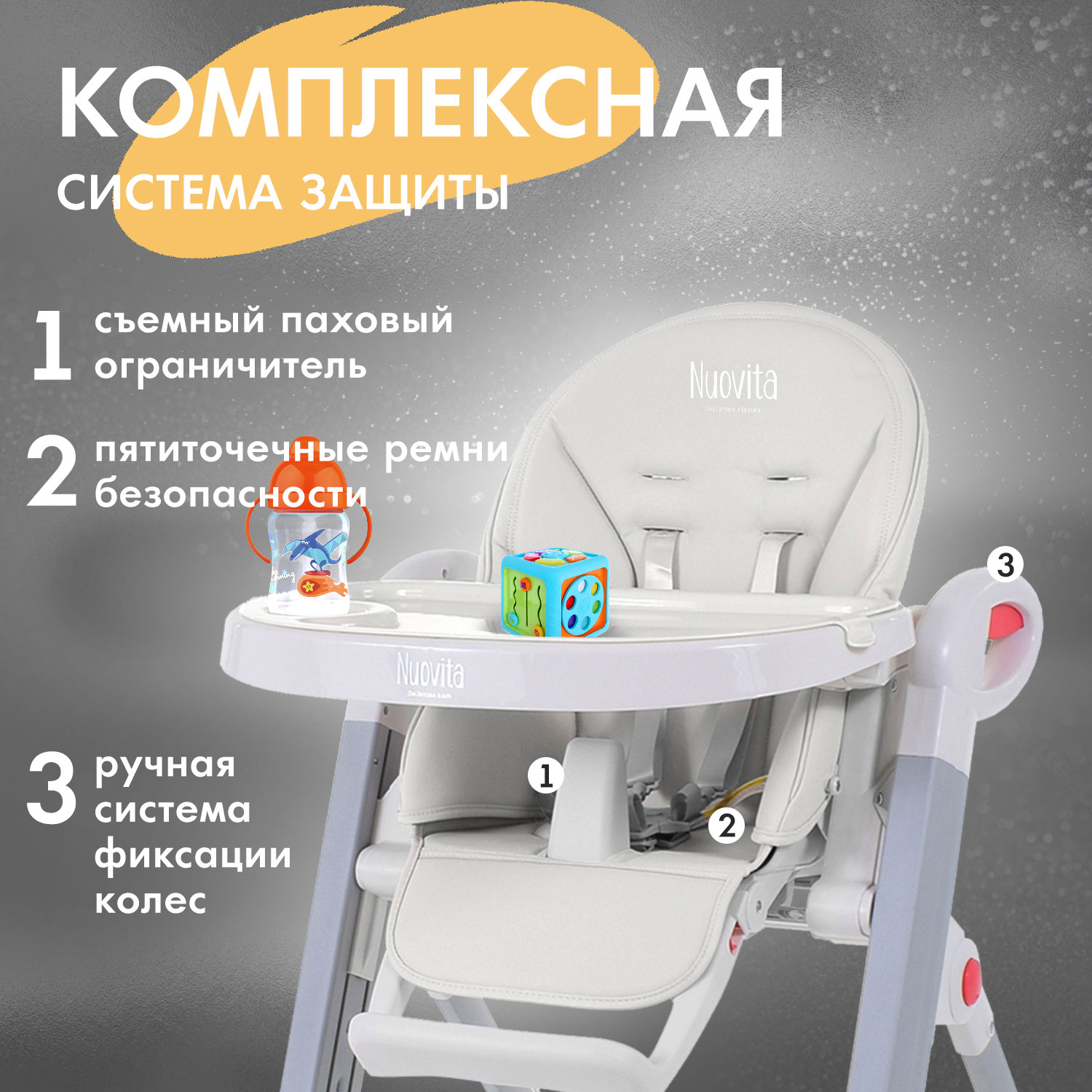 Стульчик для кормления Nuovita Futuro Bianco Bianco классический - фото 4