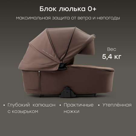Коляска 2в1 Happy Baby Kidlander
