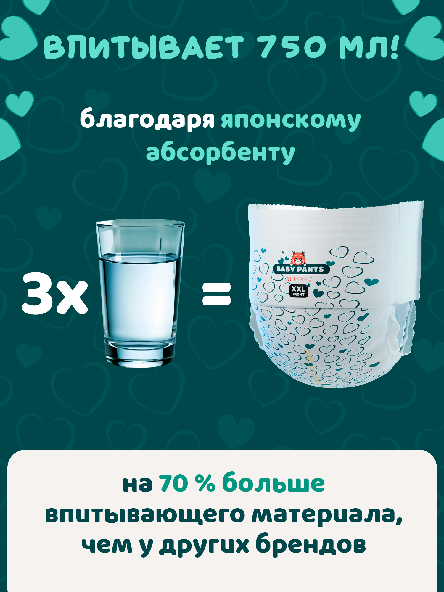 Трусики Mikko Bear XL (12-20 кг) 50 шт. - фото 14