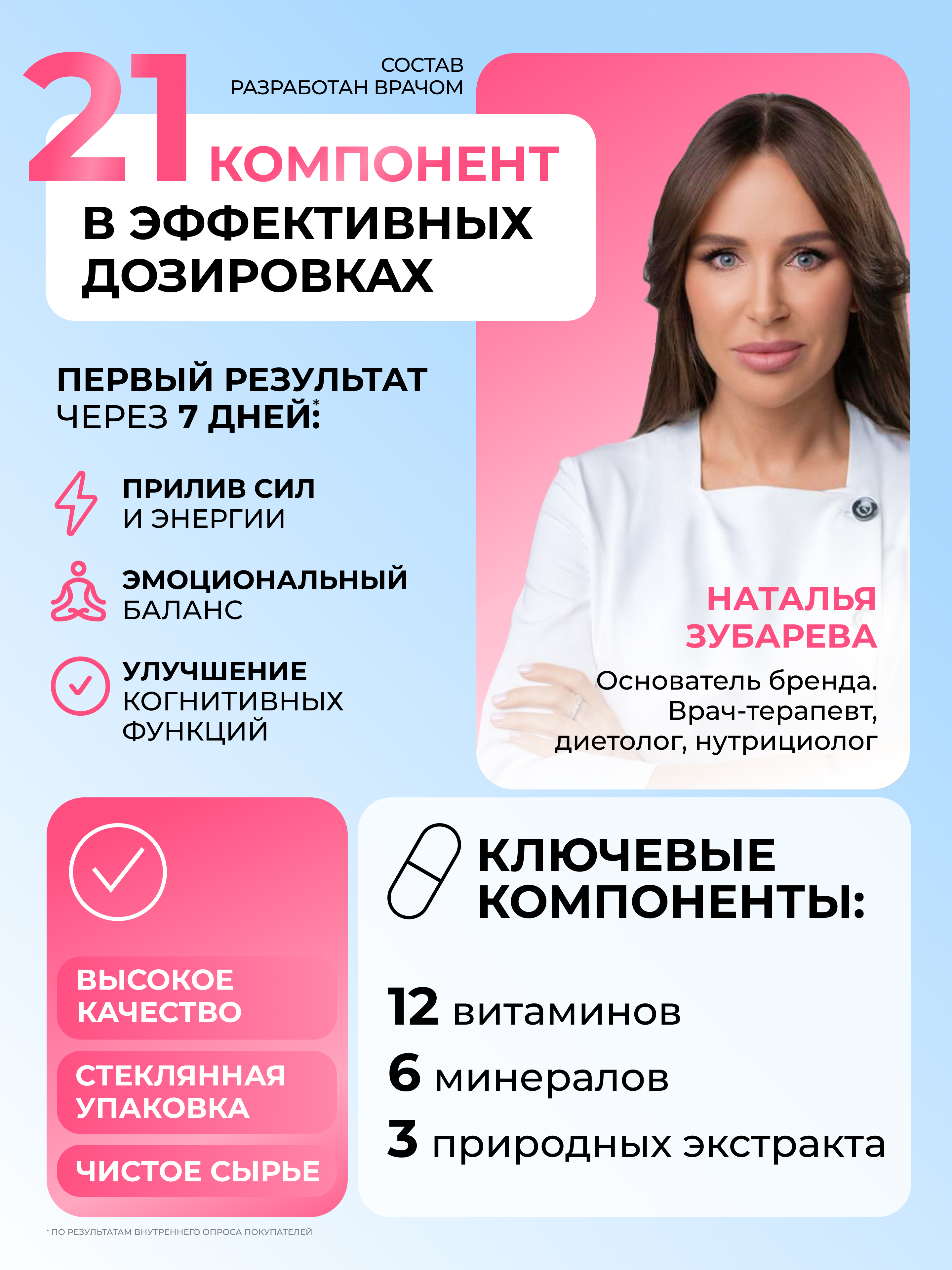 Бьютилекс ,Мультивитамины для женщин Dr. Zubareva 60 капсул - фото 3