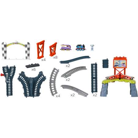 Набор железнодорожный Thomas and Friends