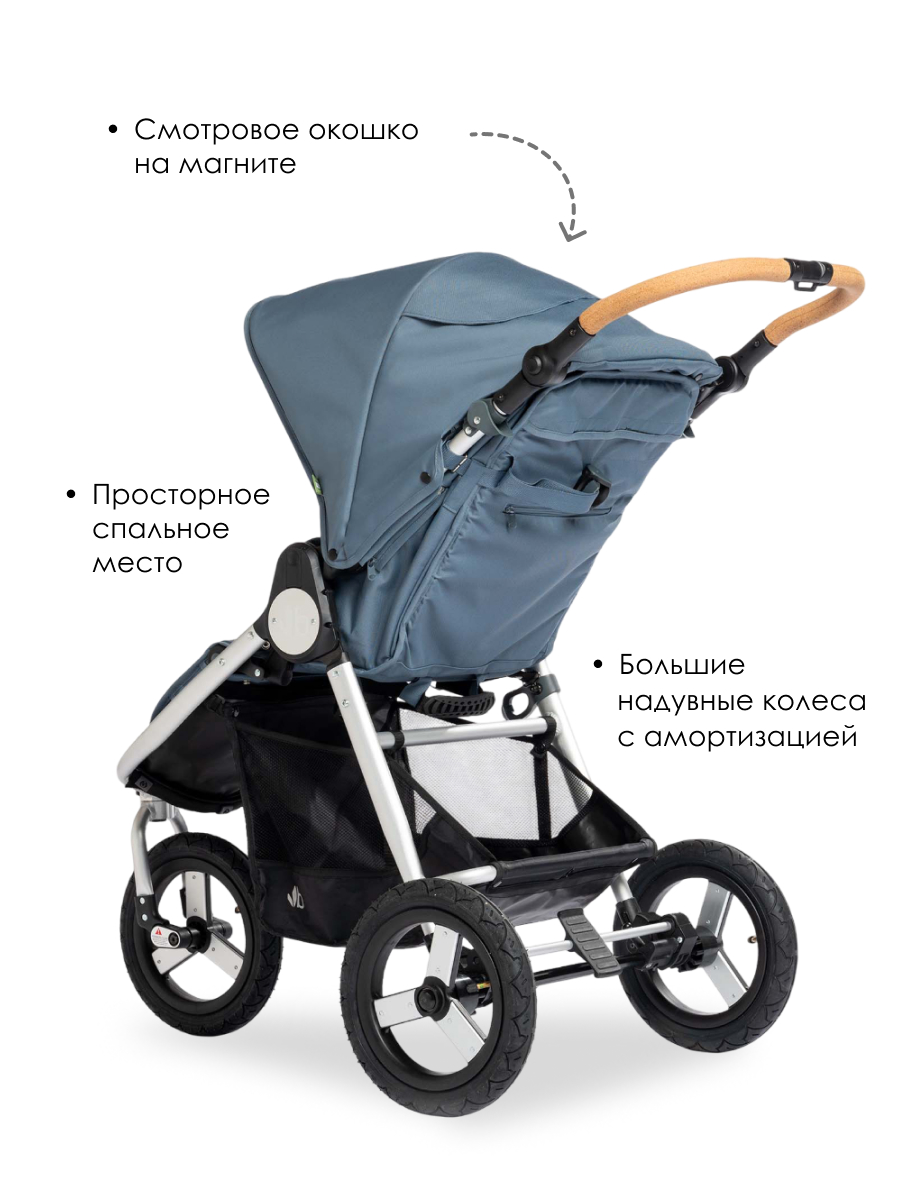 Коляска прогулочная Bumbleride Indie 2025 / Ocean - фото 3