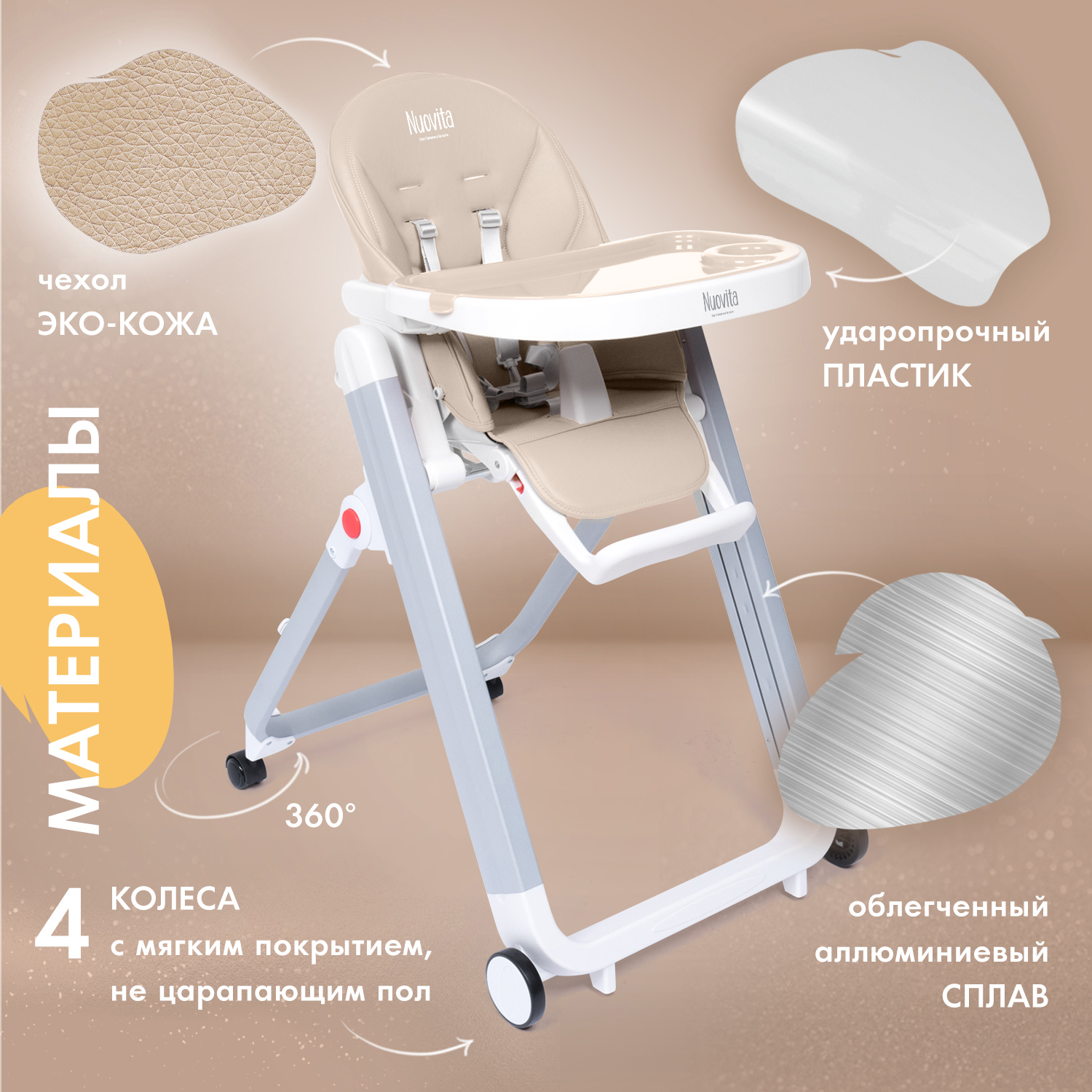 Стульчик для кормления Nuovita Futuro Senso классический - фото 5
