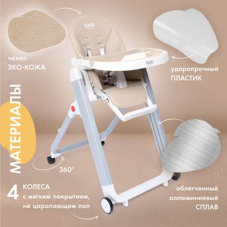 Стульчик для кормления Nuovita Futuro Senso классический