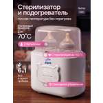 Подогреватель, стерилизатор SISBRO Warmix