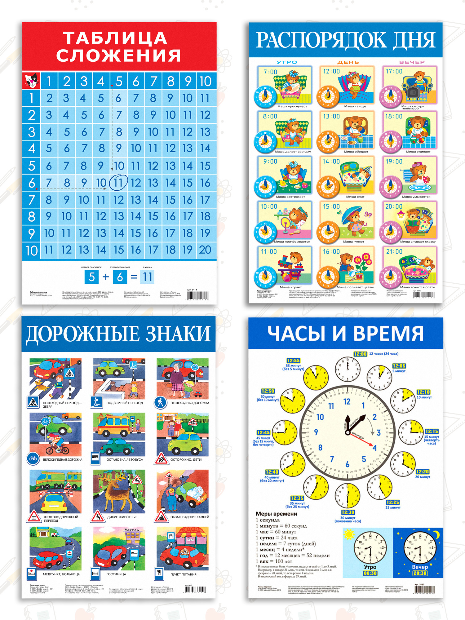 Набор обучающих плакатов Дрофа-Медиа Возраст 5-7 лет 10 видов 3962 - фото 7