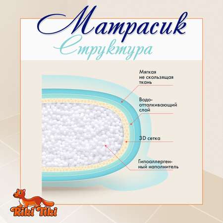 Сиденье для купания RIKI TIKI baby Мишка голубой