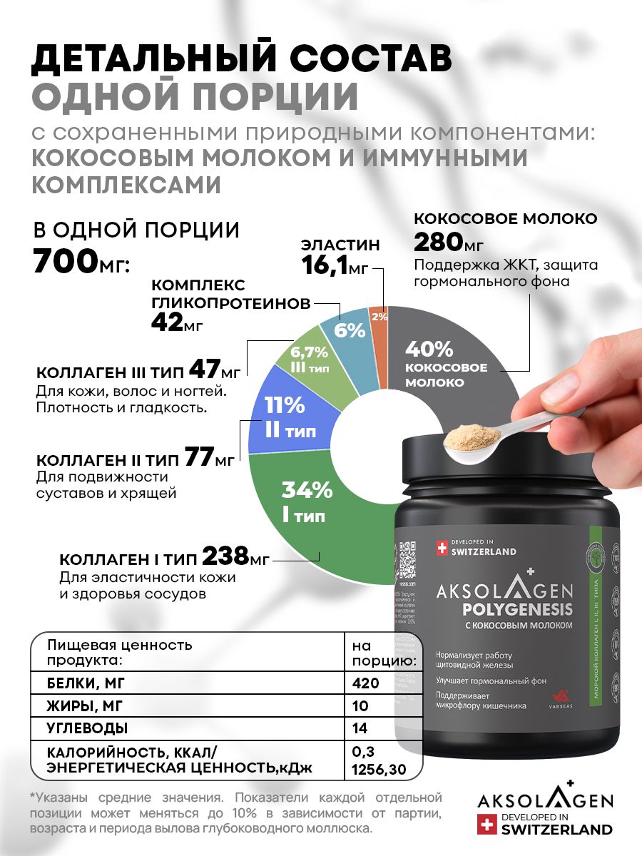 Морской коллаген 1 2 3 типа AKSOLAGEN с экстрактом кокосового молока - фото 9