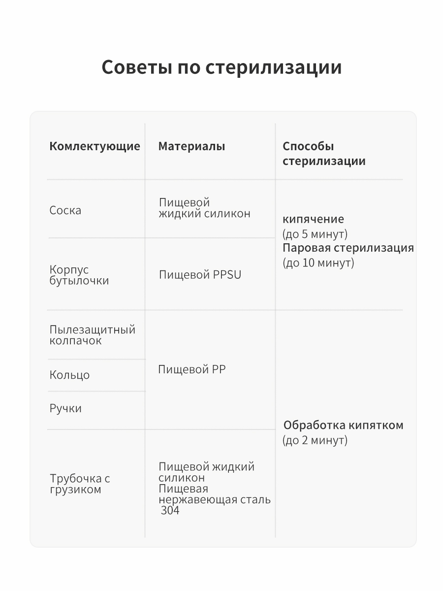 Бутылочка thyseed 300 мл - фото 13