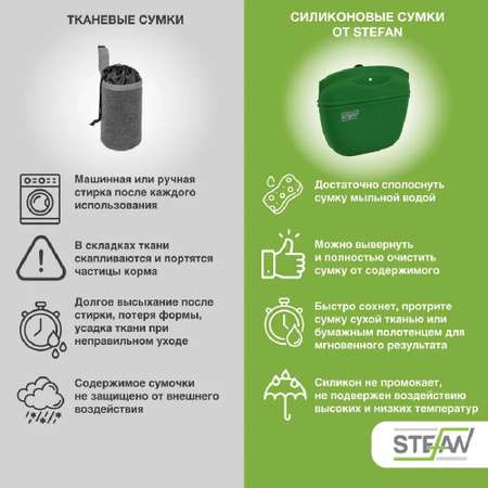 Сумочка для лакомств Stefan силиконовая большая STEFAN хаки