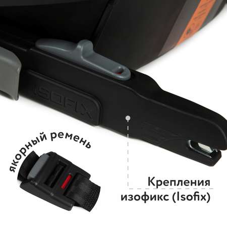 Автокресло nado Black currant Isofix 1/2/3 (9-36 кг)