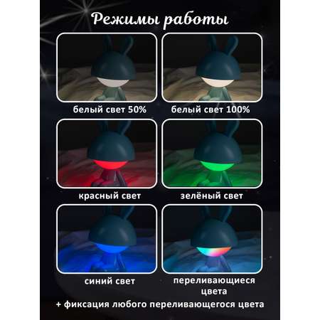 Игрушка ночник ФАZА в ассортименте