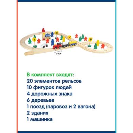 Игровой набор Фабрика Фантазий