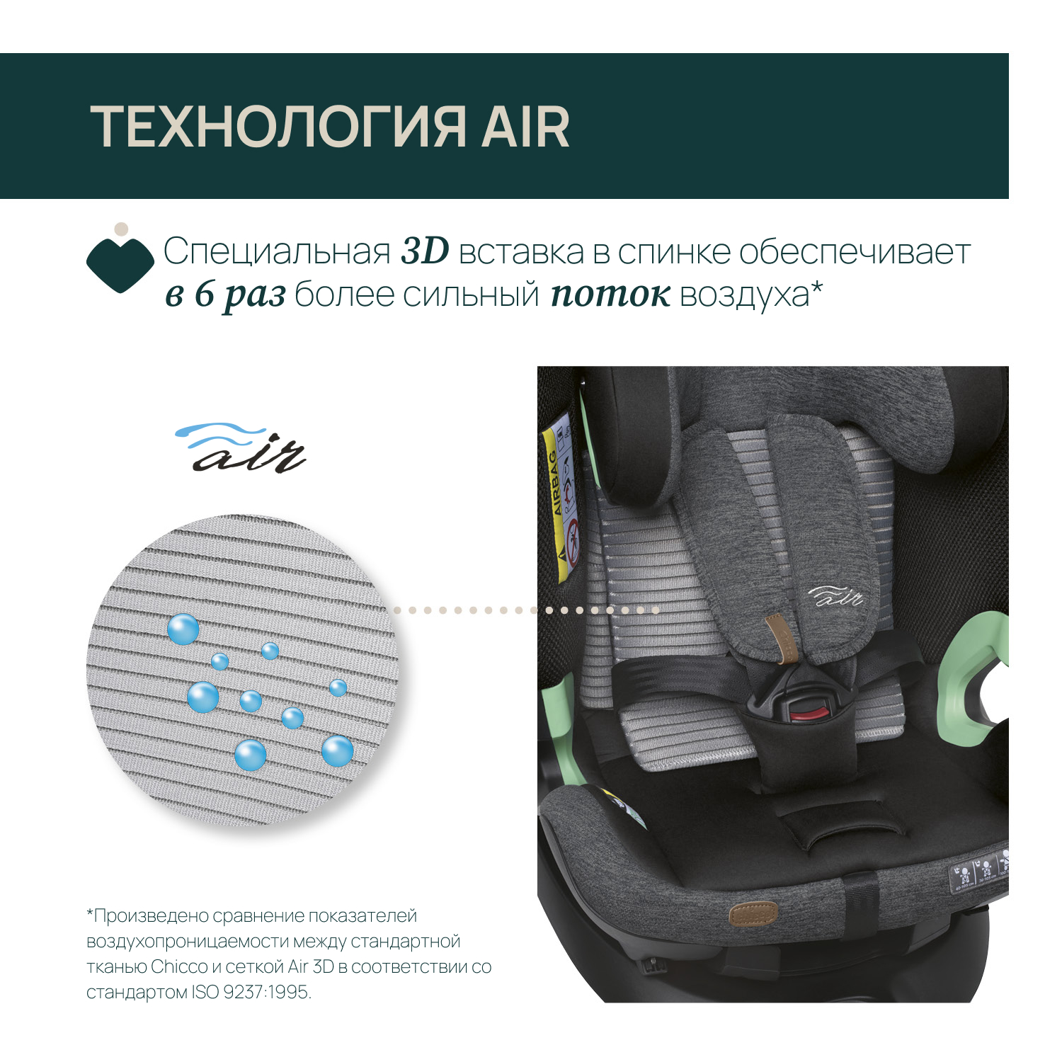 Автокресло Chicco Bi-Seat Air Isofix 0+/1/2/3 (0-36 кг) - фото 9