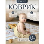 Детский коврик развивающий Лунатоп Развивающий коврик для малышей