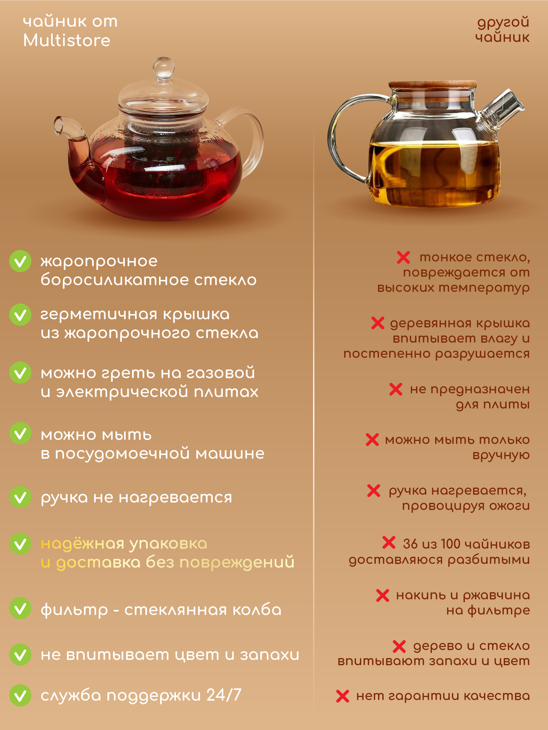 Чайник заварочный стеклянный Multistore 600 мл - фото 8