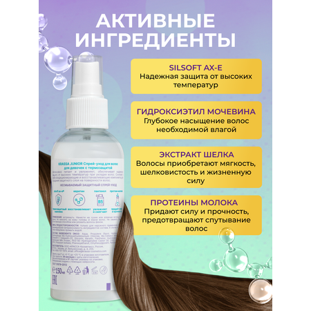 Спрей KRASSA 150 мл