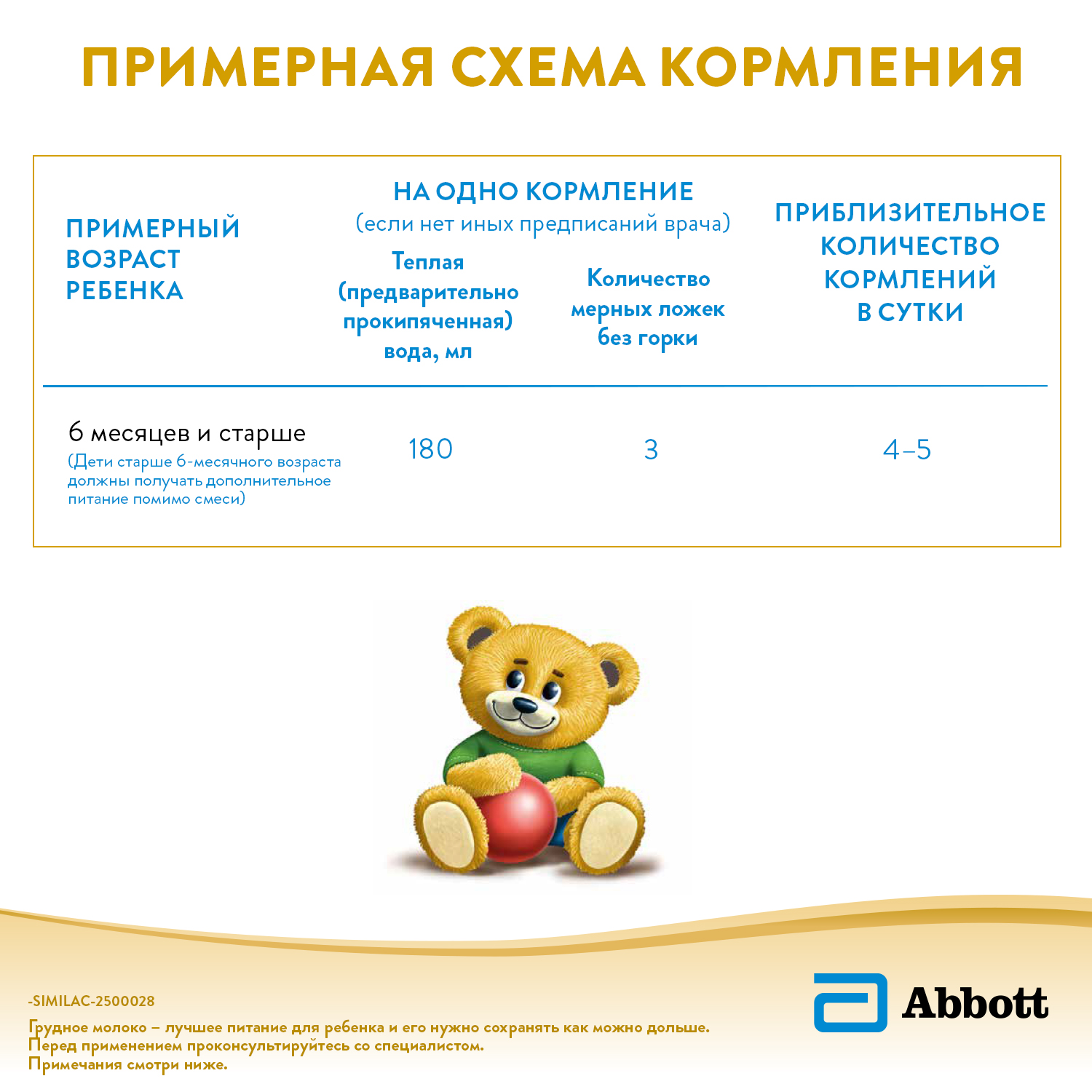 Смесь Similac Gold 2 400г с 6 до 12 месяцев - фото 16