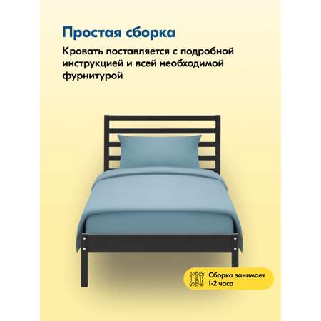 Кровать IKEA ТИРАНА