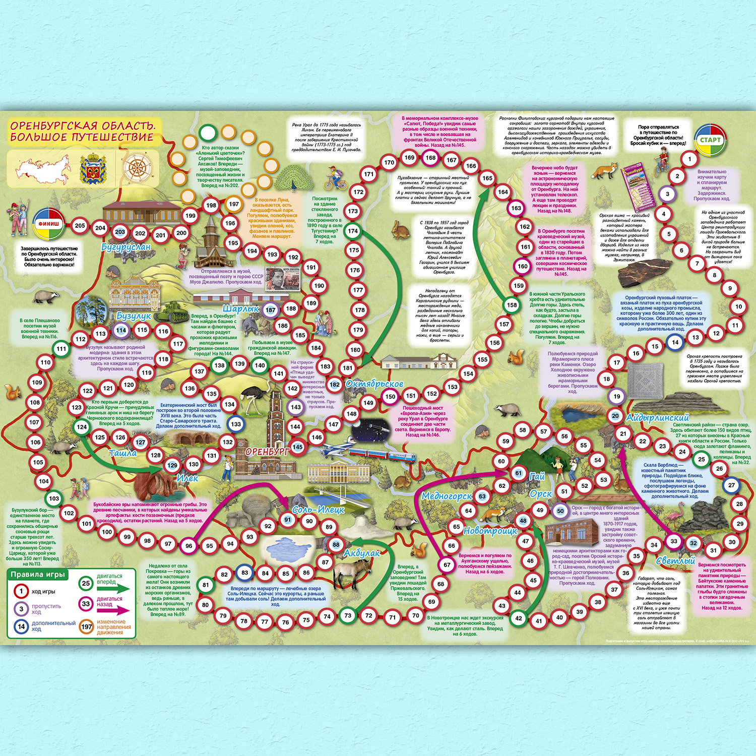 Настольная игра РУЗ Ко Оренбургская область - фото 2