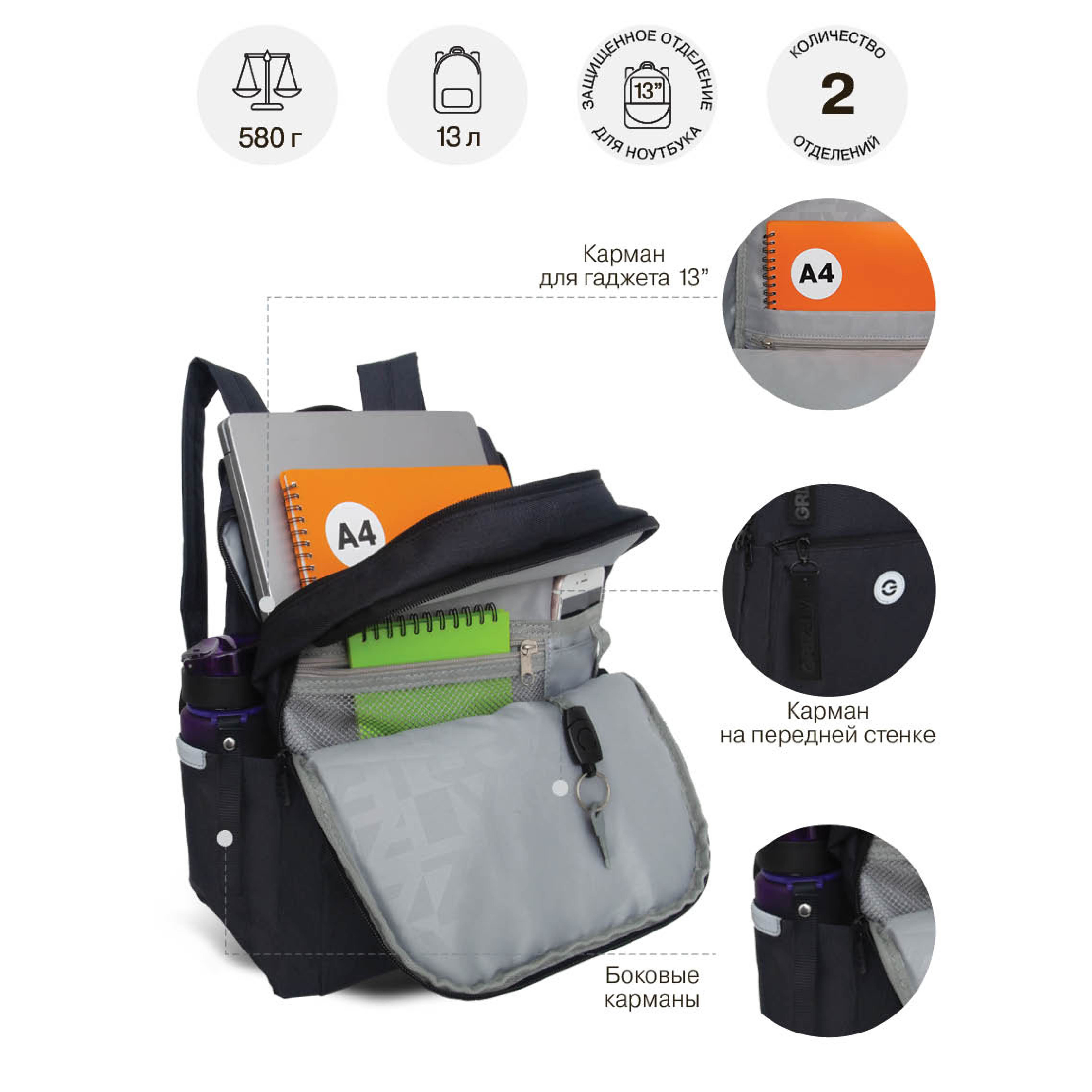 Рюкзак Grizzly для девочки - фото 9