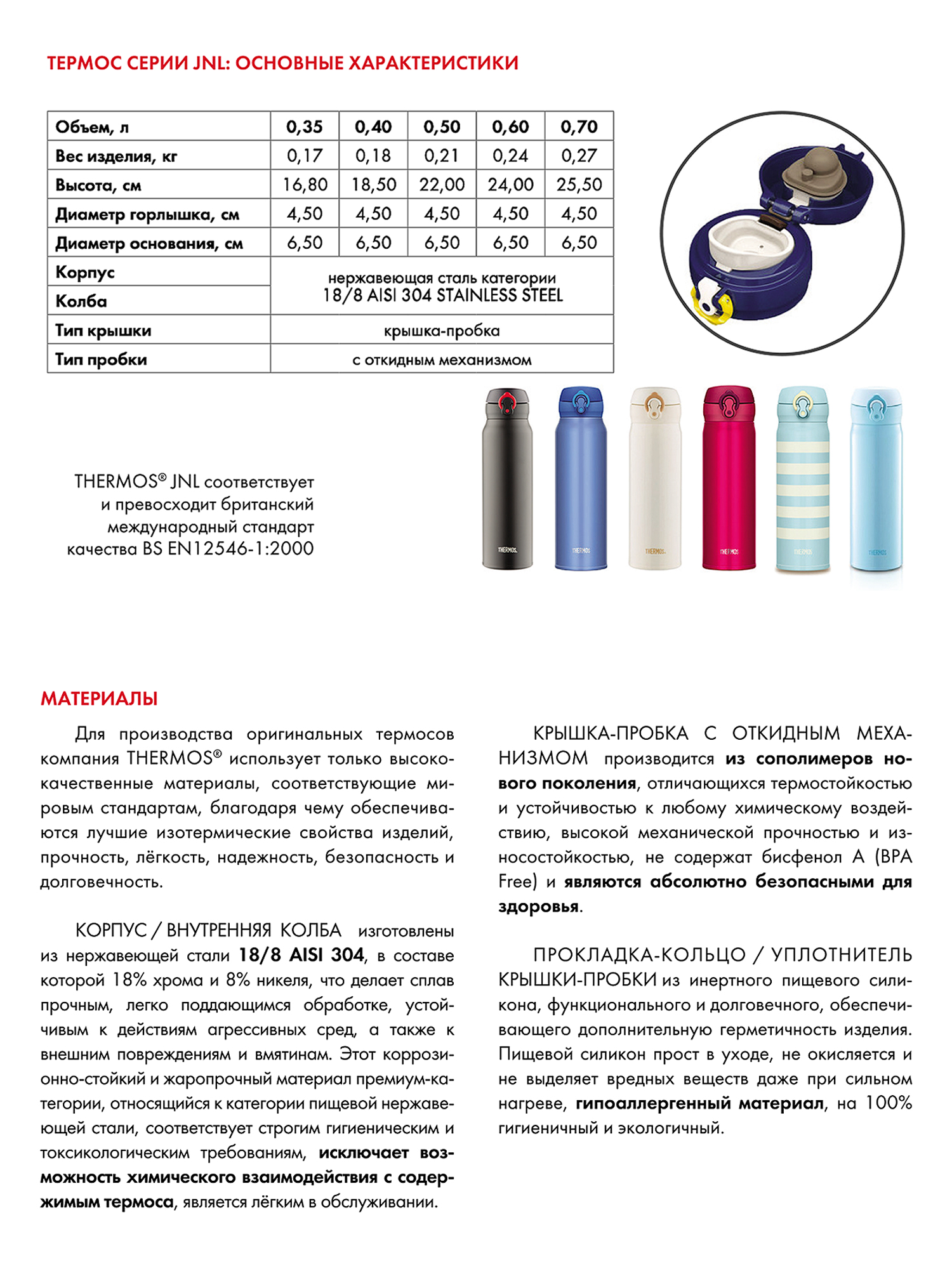 Термокружка для кофе чая 500 мл THERMOS JNL-504 красная – нержавеющая сталь герметичная тепло/холод 12/24 часа - фото 14