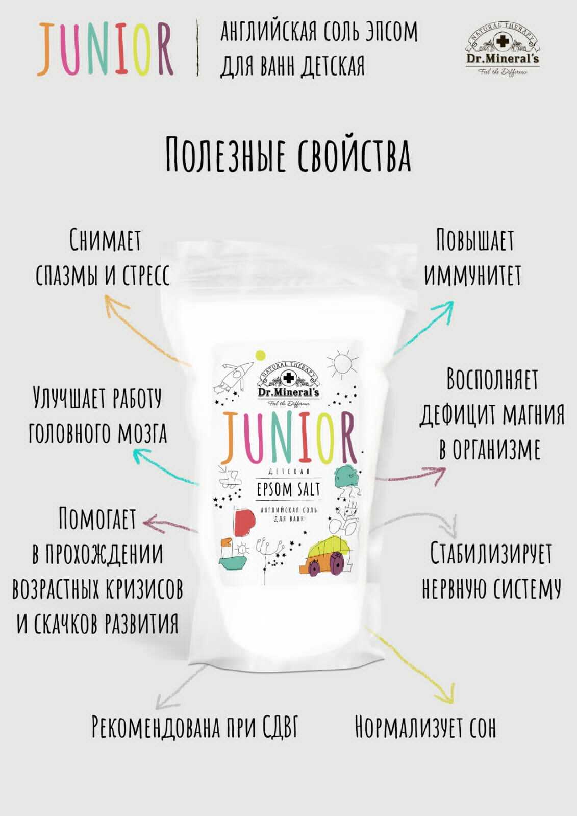 Соль для ванн Dr.Minerals - фото 5