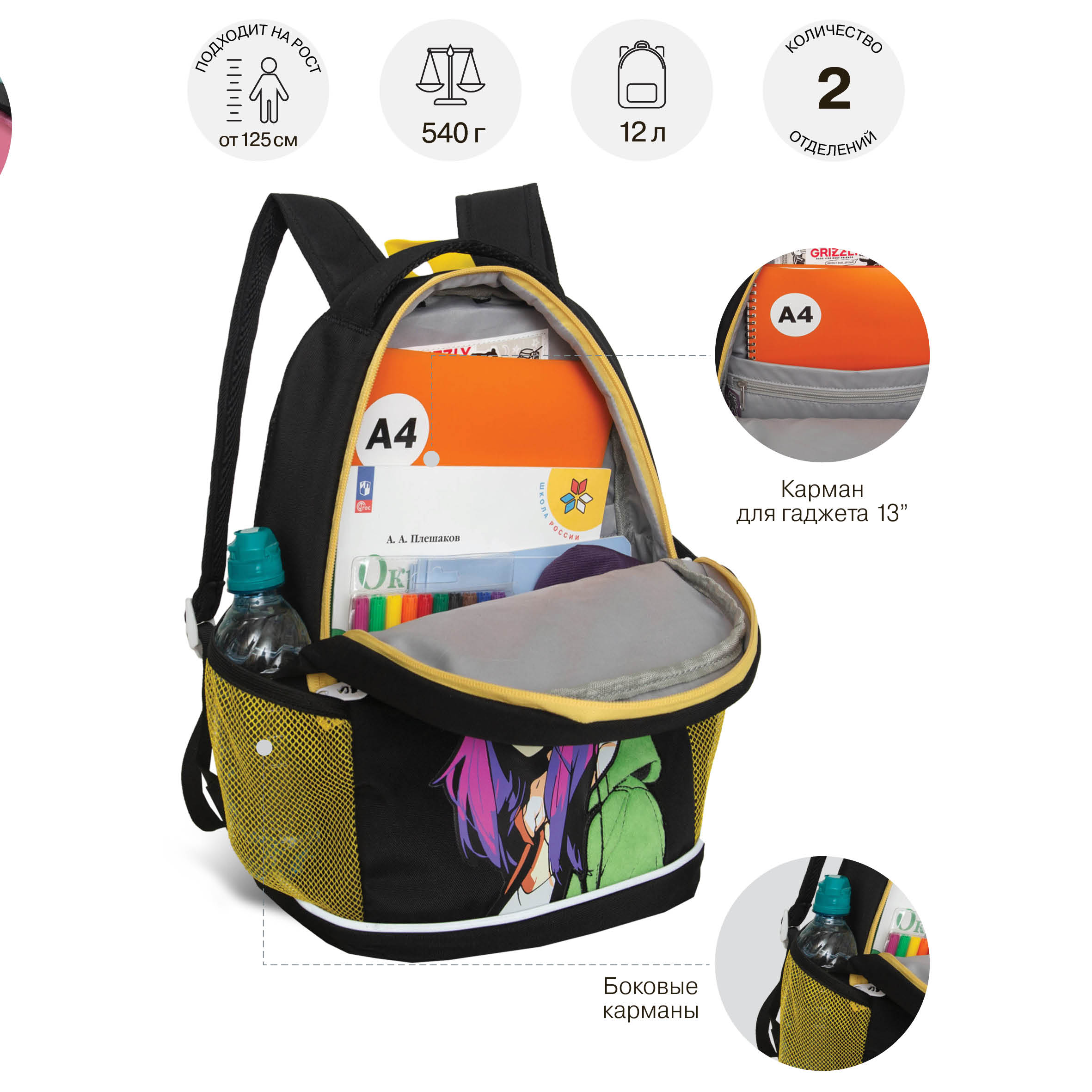 Рюкзак Grizzly для девочки - фото 5