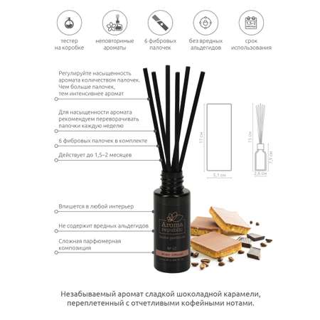 Ароматический диффузор Aroma Republic №12 Irish cream 20 мл