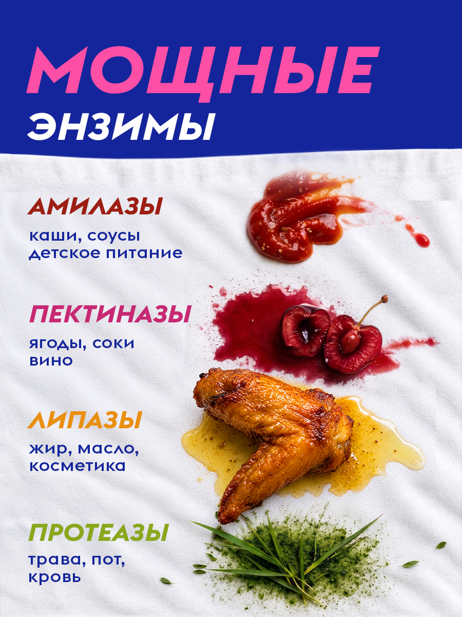Гель для стирки DUTYBOX 5 л - фото 3