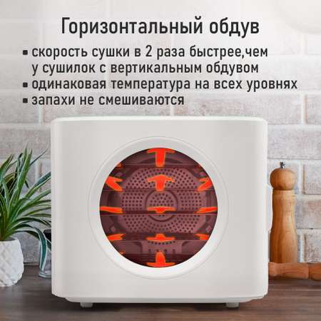 Сушилка для овощей и фруктов MARTA 6 поддонов: 5+1 для пастилы белый/ментол