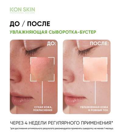 Сыворотка ICON SKIN