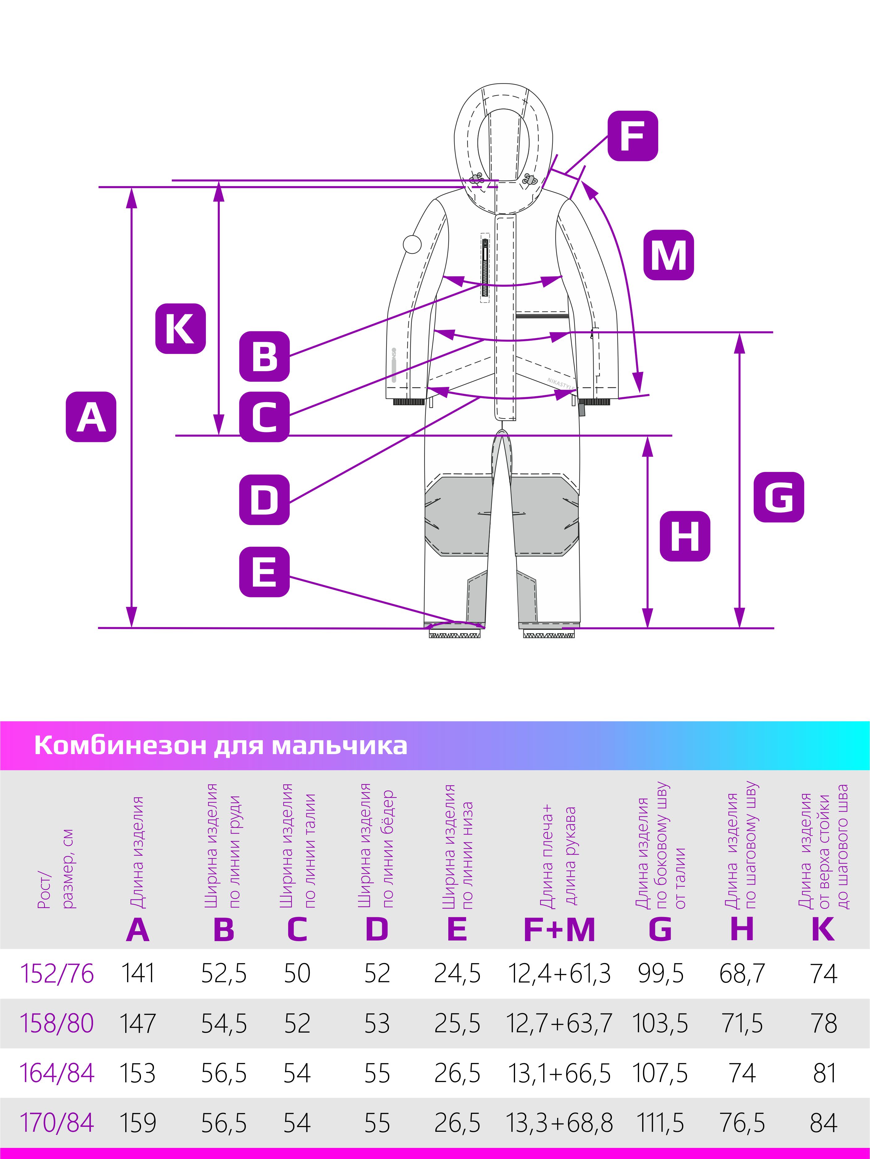 Комбинезон NIKASTYLE 8з5724 атлантик/голубой - фото 19