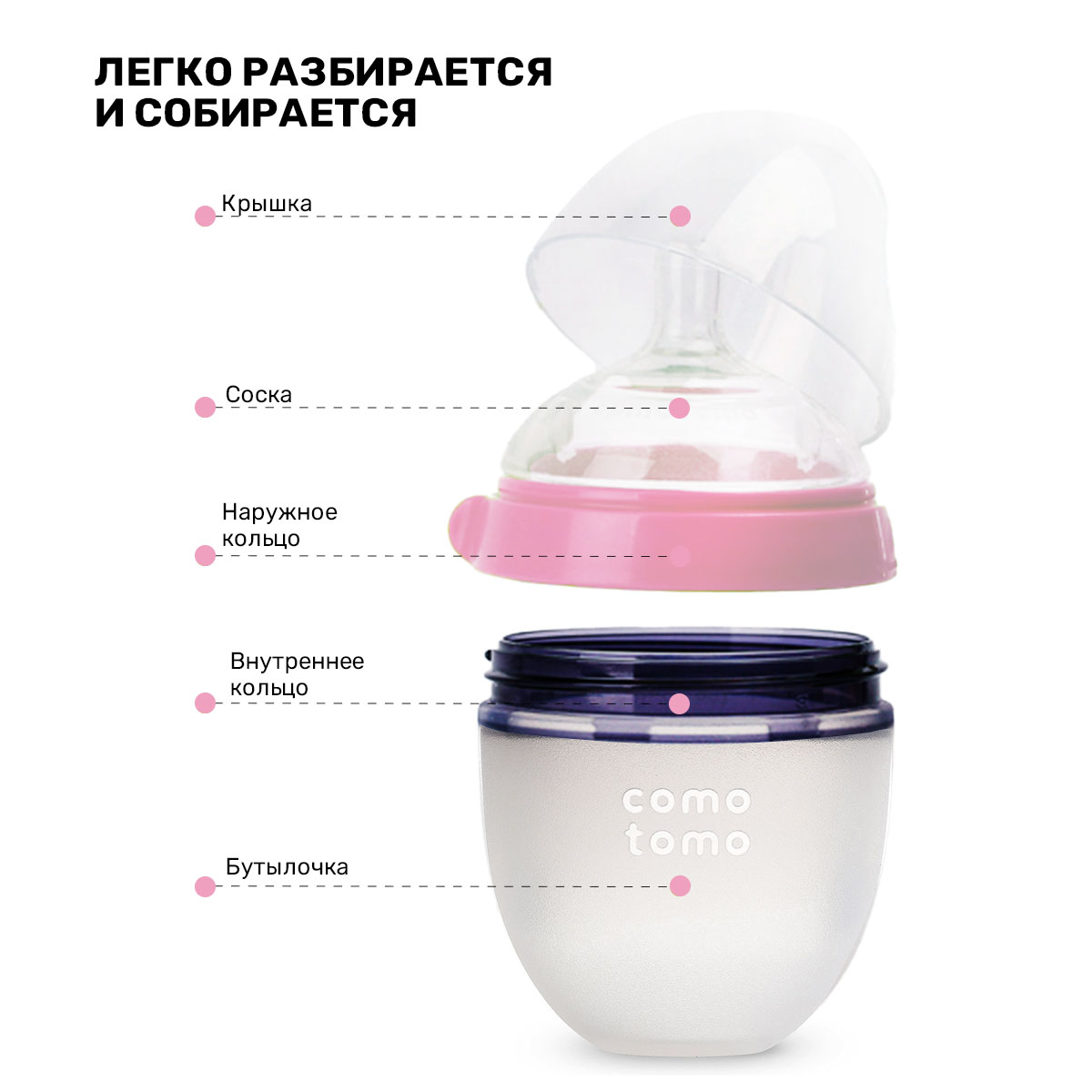 Бутылочка comotomo Anti-Colic 250 мл 2 шт. - фото 9