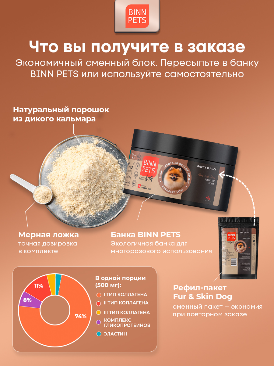 Морской коллаген PETS BIN Шерсть и кожа 70 г - фото 9