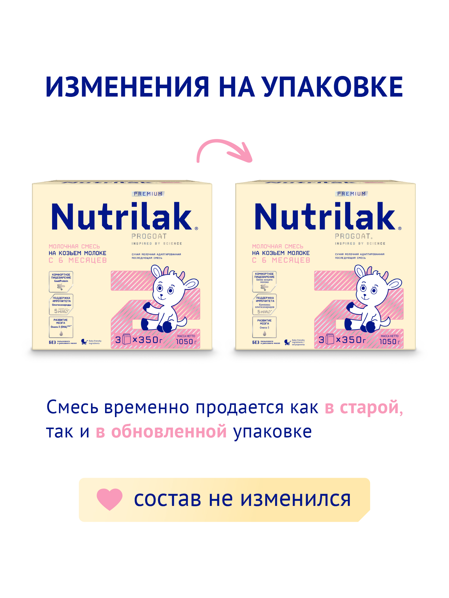 Смесь сухая молочная Nutrilak Premium 2 адаптированная начальная на козьем молоке 1.05кг - фото 2