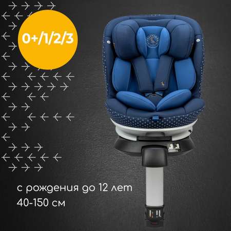 Автокресло Osann Niki Complete Iris 1/2/3 (9-36 кг)
