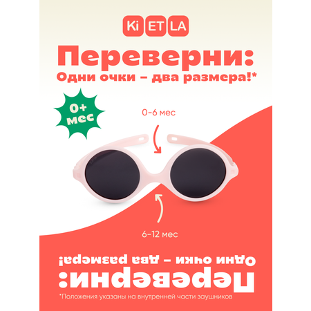 Очки солнцезащитные KiETLA