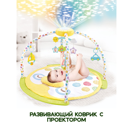 Коврик SHARKTOYS