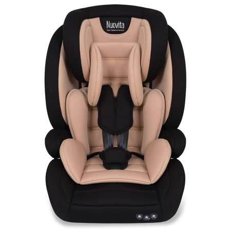 Автокресло Nuovita 1/2/3 (9-36 кг)