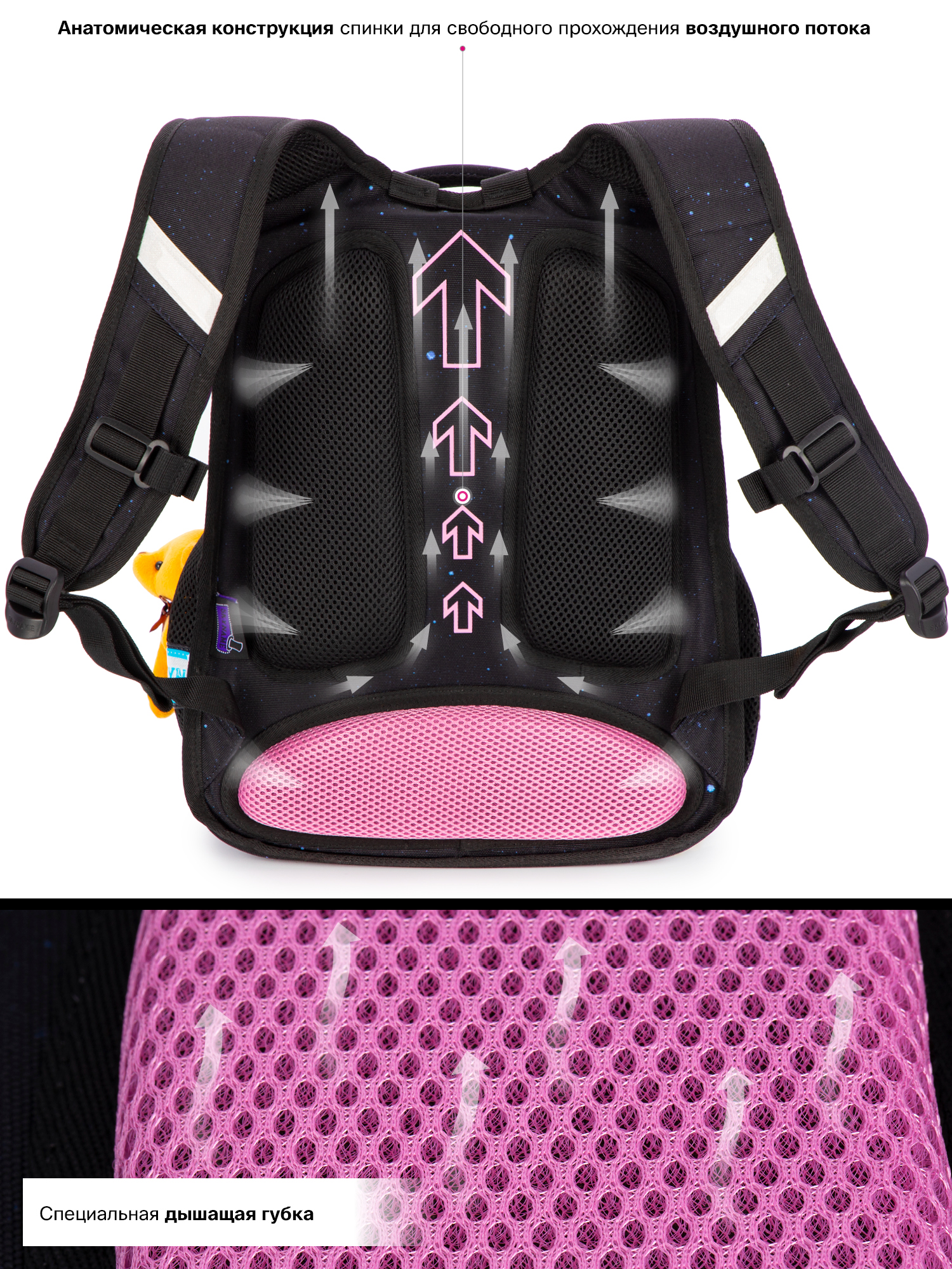 Рюкзак SkyName - фото 9