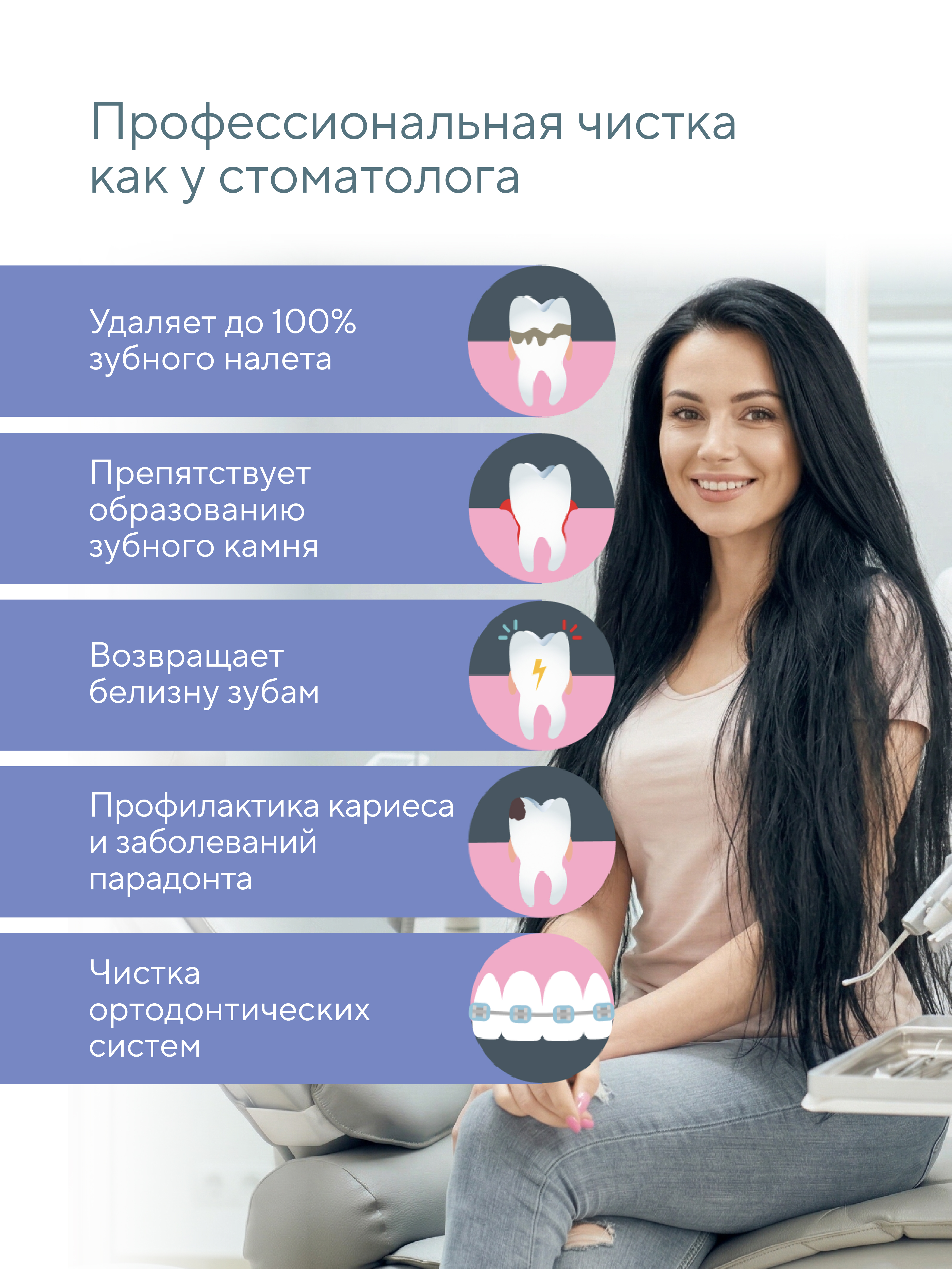 Зубная щетка электрическая B.Well - фото 8