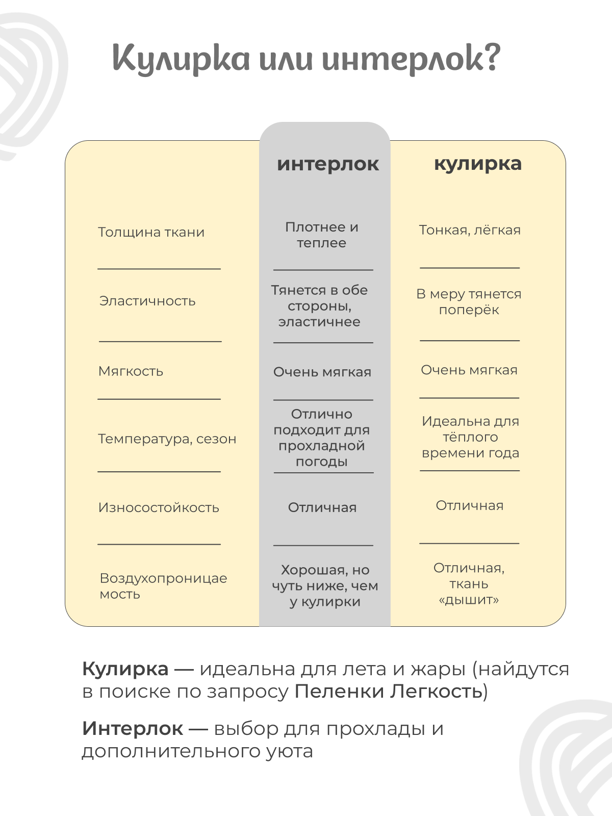 Пелёнка inlovery трикотаж 85х100 см 2 шт. - фото 8