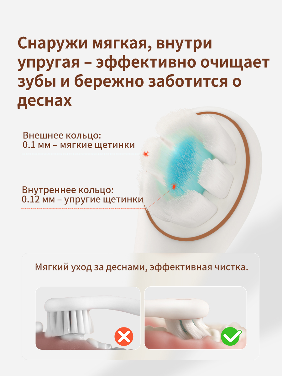 Зубная щетка классическая thyseed от 1 года 2 шт. - фото 9