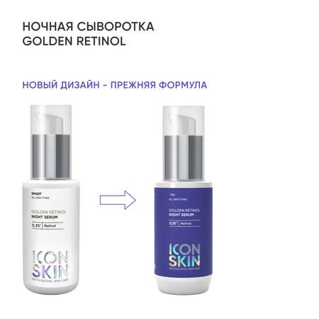 Сыворотка ICON SKIN