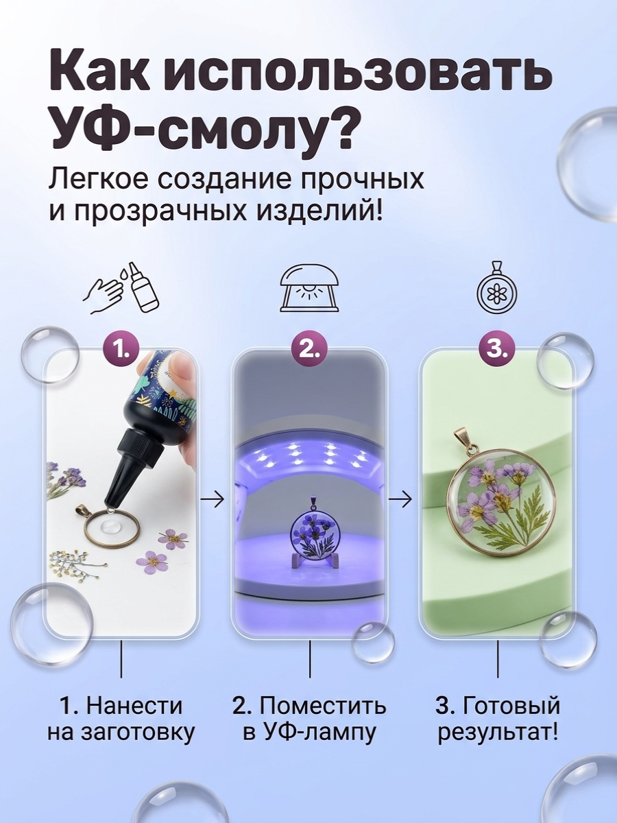 Набор для творчества LampStory эпоксидная смола - фото 5